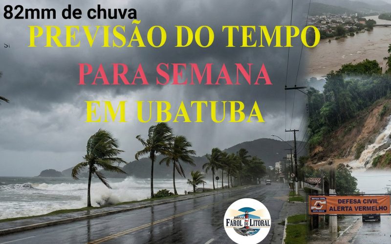 Alerta Meteorológico: Ubatuba enfrenta pico de 82mm nesta quarta (17); veja a previsão para o fim de semana.